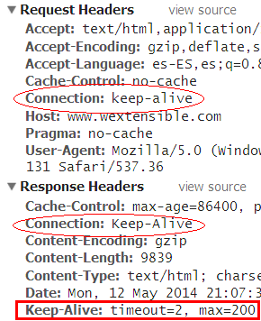 What Is DNS-based Load Balancing?
